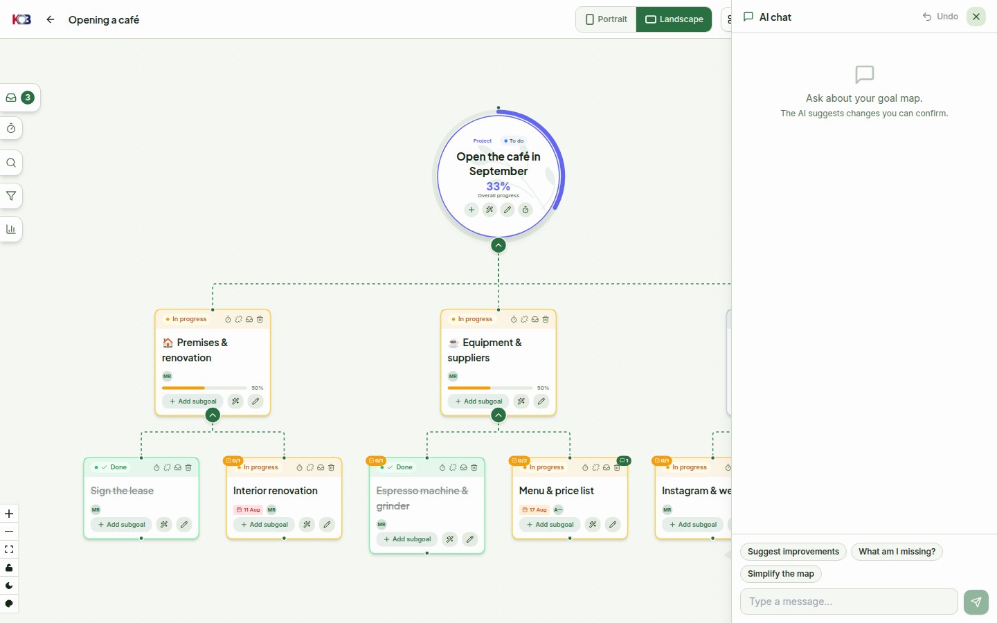 Chat with the AI advisor over an open map: the answer suggests next steps for the project