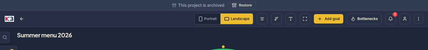 The top of an archived map: a grey This project is archived banner with a Restore button above the bar, the usual map bar below