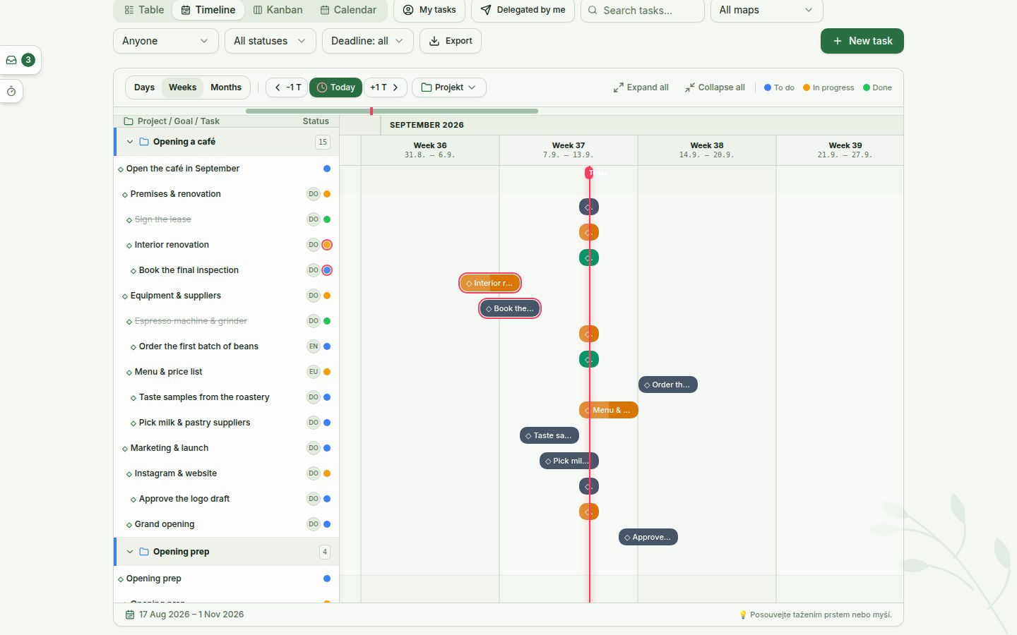 The Tasks page in the Timeline view: projects and their goals as bars on an axis with milestones and a Today marker