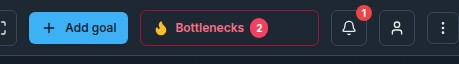 A crop of the map toolbar: the Bottlenecks button with a red outline and the counter 2