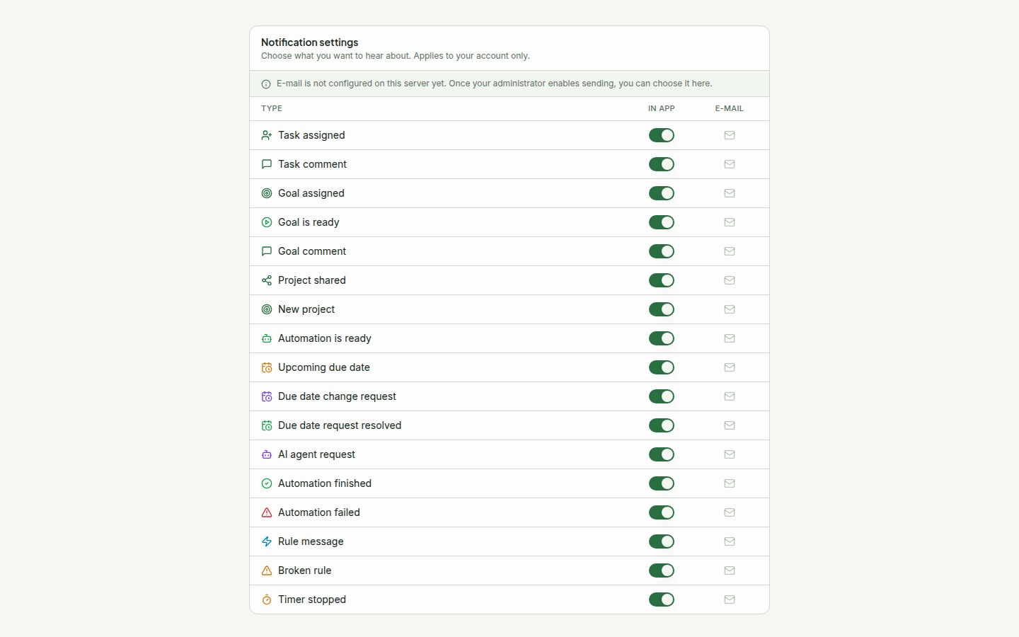 The notifications page with the settings matrix: event types with in-app and e-mail toggles