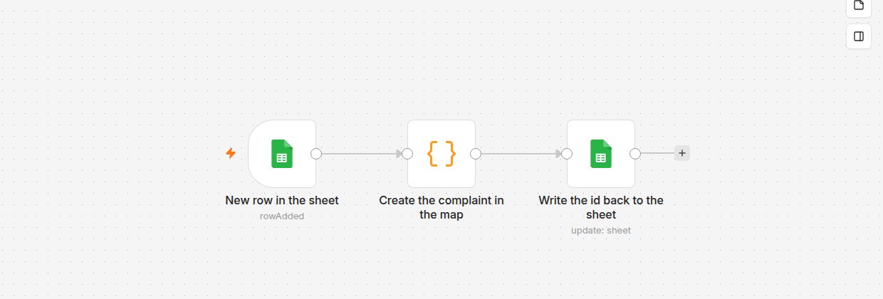 The n8n workflow with three nodes: New row in the sheet, Create the complaint in the map, Write the id back to the sheet