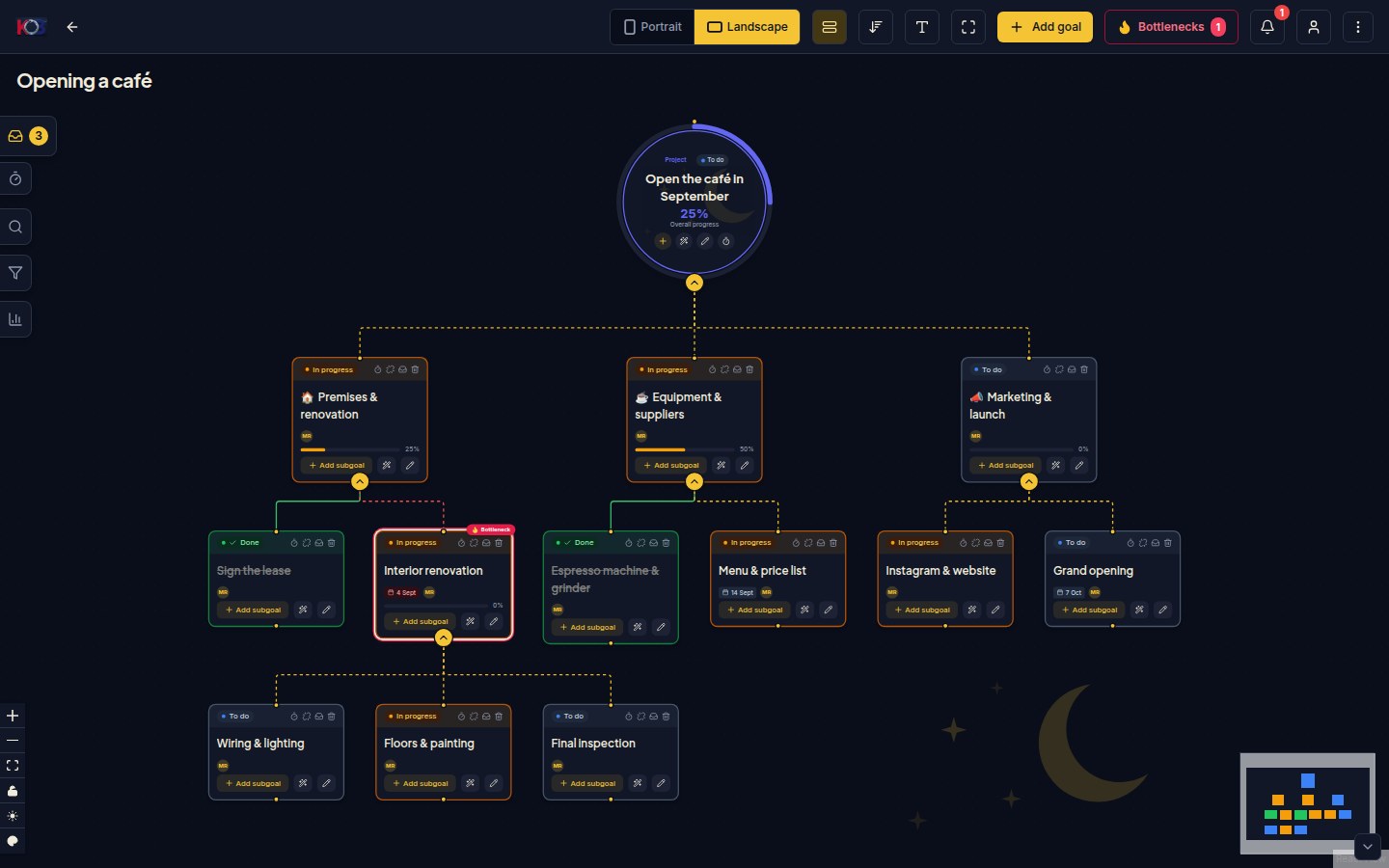 The same map in the Midnight skin