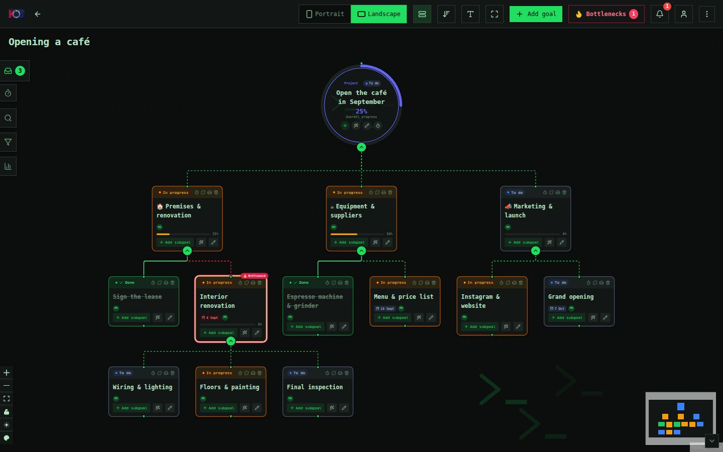 The real map in the skin Terminal, dark mode