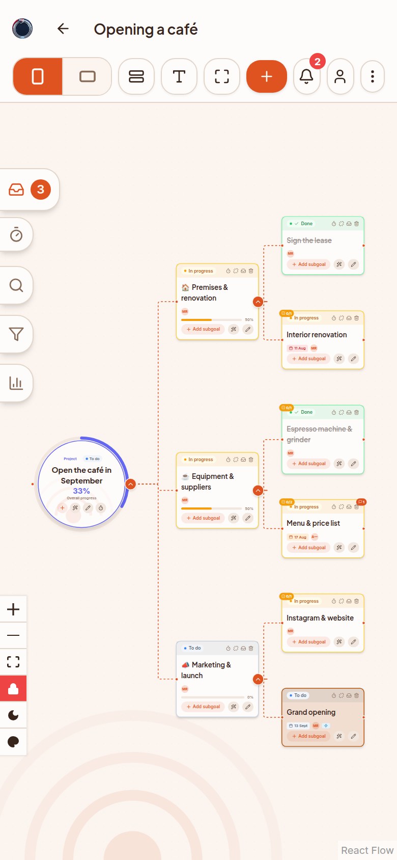 A map on a phone in the Wide style: the icon-only Arrange button in the top bar and the tree in rows