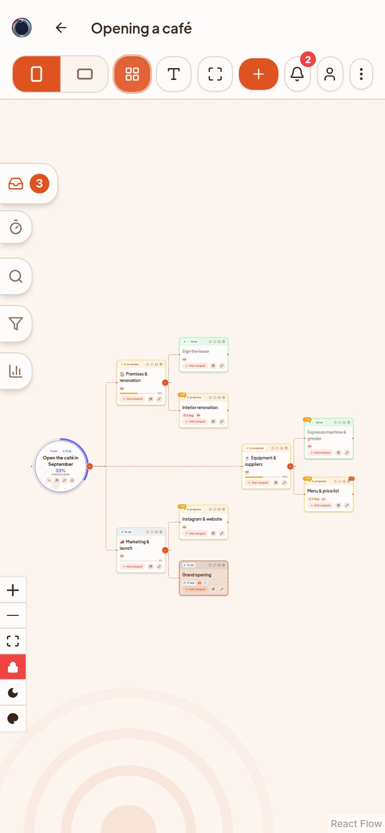 A map on a phone in the Around center style: cards placed around the main node, the Arrange button locked and coloured
